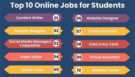 https://pyarijobs.com|College Jobs .